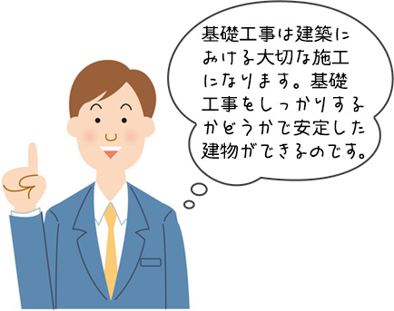 基礎工事の施工法の種類についてのまとめ